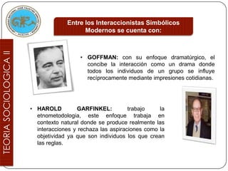 Entre los Interaccionistas Simbólicos
                   Modernos se cuenta con:



                  • GOFFMAN: con su enfoque dramatúrgico, el
                    concibe la interacción como un drama donde
                    todos los individuos de un grupo se influye
                    recíprocamente mediante impresiones cotidianas.




• HAROLD          GARFINKEL:         trabajo    la
  etnometodologia, este enfoque trabaja en
  contexto natural donde se produce realmente las
  interacciones y rechaza las aspiraciones como la
  objetividad ya que son individuos los que crean
  las reglas.
 
