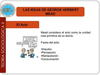 LAS IDEAS DE GEORGE HERBERT
               MEAD


El Acto

           Mead considera el acto como la unidad
           mas primitiva de su teoría.

           Fases del acto:

           •Impulso
           •Percepción
           •Manipulación
           •Consumación
 