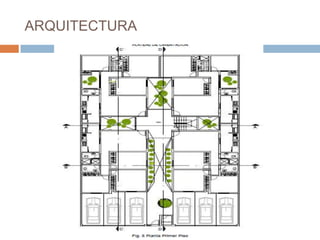 ARQUITECTURA
 