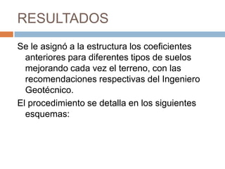 RESULTADOS
Se le asignó a la estructura los coeficientes
  anteriores para diferentes tipos de suelos
  mejorando cada vez el terreno, con las
  recomendaciones respectivas del Ingeniero
  Geotécnico.
El procedimiento se detalla en los siguientes
  esquemas:
 