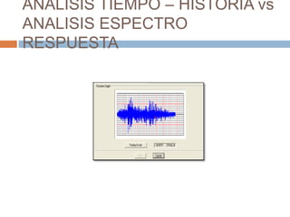 ANALISIS TIEMPO – HISTORIA vs
ANALISIS ESPECTRO
RESPUESTA
 