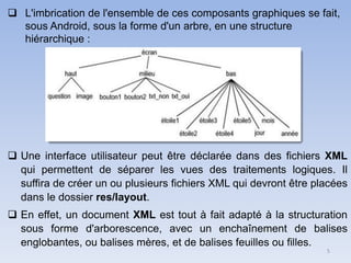 5
❑ L'imbrication de l'ensemble de ces composants graphiques se fait,
sous Android, sous la forme d'un arbre, en une structure
hiérarchique :
❑ Une interface utilisateur peut être déclarée dans des fichiers XML
qui permettent de séparer les vues des traitements logiques. Il
suffira de créer un ou plusieurs fichiers XML qui devront être placées
dans le dossier res/layout.
❑ En effet, un document XML est tout à fait adapté à la structuration
sous forme d'arborescence, avec un enchaînement de balises
englobantes, ou balises mères, et de balises feuilles ou filles.
 