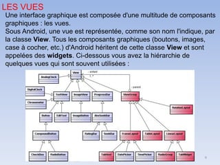 6
LES VUES
Une interface graphique est composée d'une multitude de composants
graphiques : les vues.
Sous Android, une vue est représentée, comme son nom l'indique, par
la classe View. Tous les composants graphiques (boutons, images,
case à cocher, etc.) d'Android héritent de cette classe View et sont
appelées des widgets. Ci-dessous vous avez la hiérarchie de
quelques vues qui sont souvent utilisées :
 