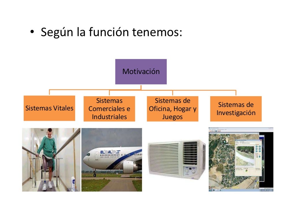 interacion hm.