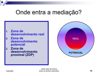 Onde entra a mediação?

1.    Zona de
      desenvolvimento real
2.    Zona de                                         REAL
      desenvolvimento
      potencial
3.    Zona de
      desenvolvimento                               POTENCIAL
      proximal (ZDP)



                         marta melo de oliveira
10/8/2009             todos os direitos resevados               16
 
