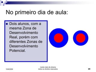 No primeiro dia de aula:
   Dois alunos, com a
    mesma Zona de
    Desenvolvimento
    Real, porém com
    diferentes Zonas de
    Desenvolvimento
    Potencial.



                       marta melo de oliveira
10/8/2009           todos os direitos resevados   20
 