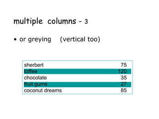 multiple columns - 3
• or greying (vertical too)
sherbert 75
toffee 120
chocolate 35
fruit gums 27
coconut dreams 85
 