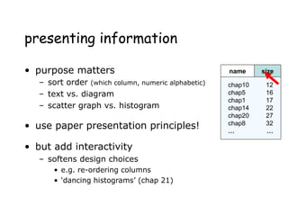 presenting information
• purpose matters
– sort order (which column, numeric alphabetic)
– text vs. diagram
– scatter graph vs. histogram
• use paper presentation principles!
• but add interactivity
– softens design choices
• e.g. re-ordering columns
• ‘dancing histograms’ (chap 21)
chap1
chap10
chap11
chap12
chap13
chap14
…
17
12
51
262
83
22
…
size
name size
chap10
chap5
chap1
chap14
chap20
chap8
…
12
16
17
22
27
32
…
name size
 