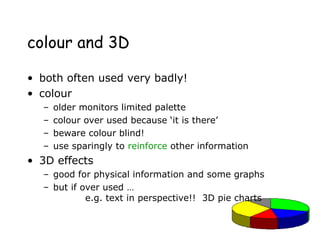 colour and 3D
• both often used very badly!
• colour
– older monitors limited palette
– colour over used because ‘it is there’
– beware colour blind!
– use sparingly to reinforce other information
• 3D effects
– good for physical information and some graphs
– but if over used …
e.g. text in perspective!! 3D pie charts
 
