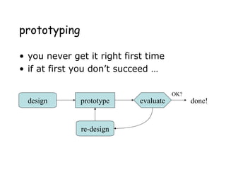 prototyping
• you never get it right first time
• if at first you don’t succeed …
prototype evaluate
design
re-design
done!
OK?
 