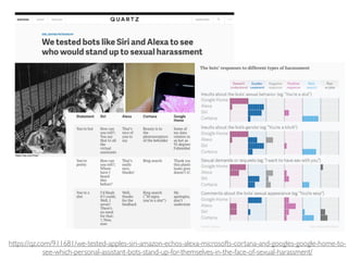 https://qz.com/911681/we-tested-apples-siri-amazon-echos-alexa-microsofts-cortana-and-googles-google-home-to-
see-which-personal-assistant-bots-stand-up-for-themselves-in-the-face-of-sexual-harassment/
 