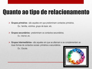 Quanto ao tipo de relacionamento
 Grupos primários– são aqueles em que predominam contactos primários.
Ex.: família, vizinhos, grupo de lazer, etc.
 Grupos secundários– predominam os contactos secundários.
Ex.: internet, etc.
 Grupos intermediários– são aqueles em que se alternam e se complementam as
duas formas de contactos sociais: primários e secundários.
Ex.: Escola.
 
