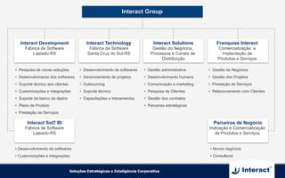 Interact Development Software Interact Solutions - Institucional | PDF