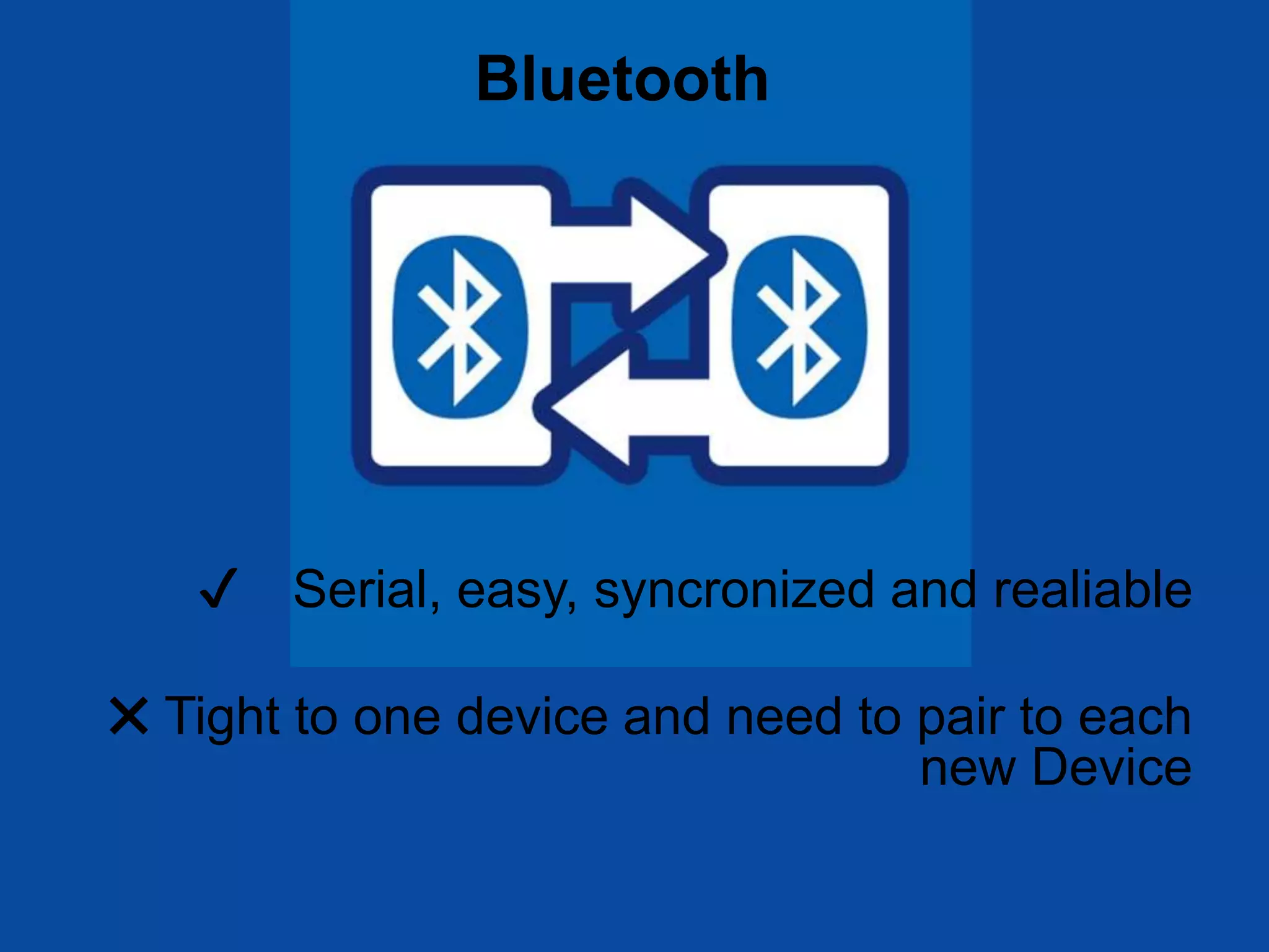 ✔ Serial, easy, syncronized and realiable
✖ Tight to one device and need to pair to each
new Device
Bluetooth
 