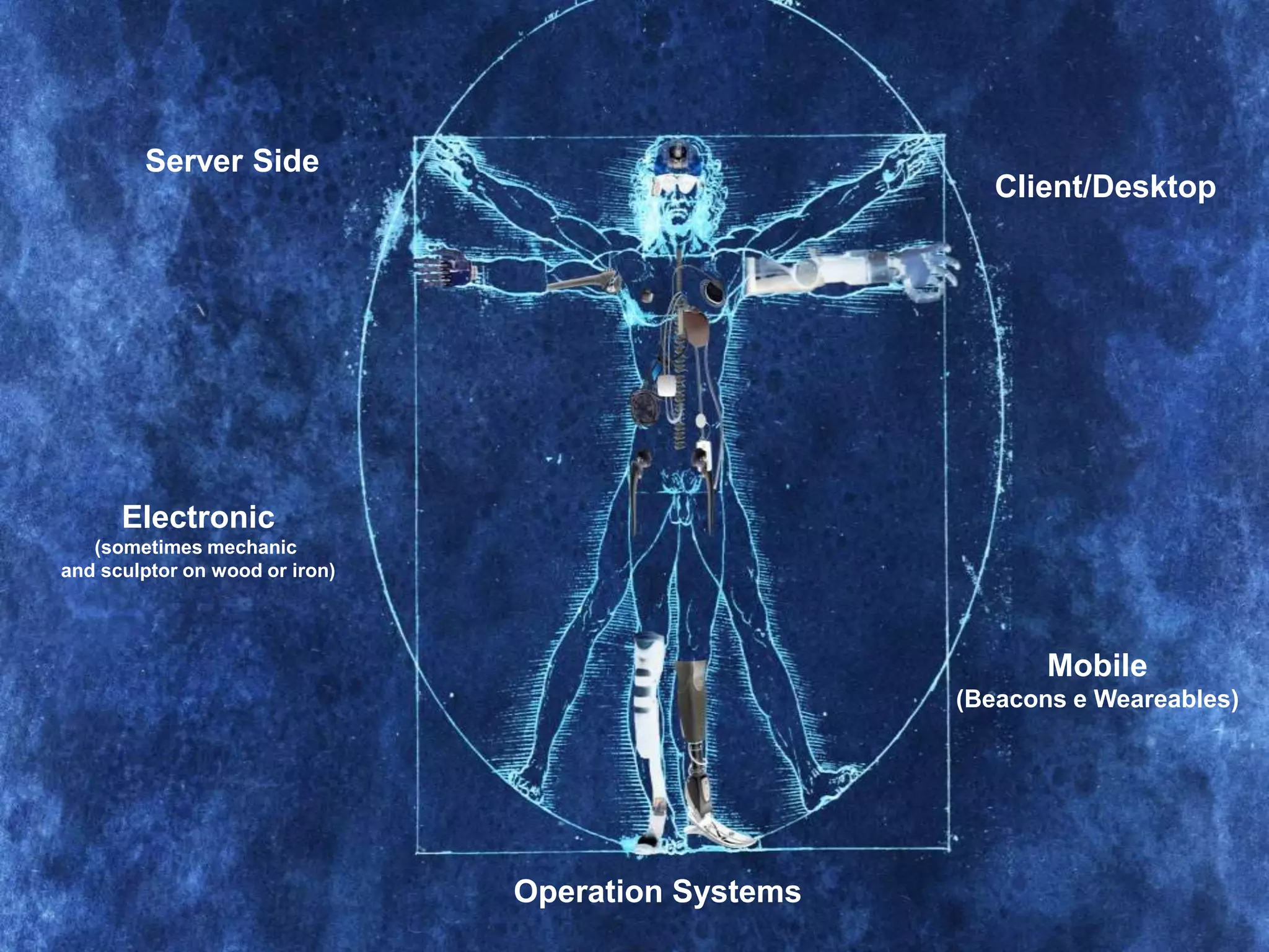 Server Side
Electronic
(sometimes mechanic
and sculptor on wood or iron)
Client/Desktop
Mobile
(Beacons e Weareables)
Operation Systems
 