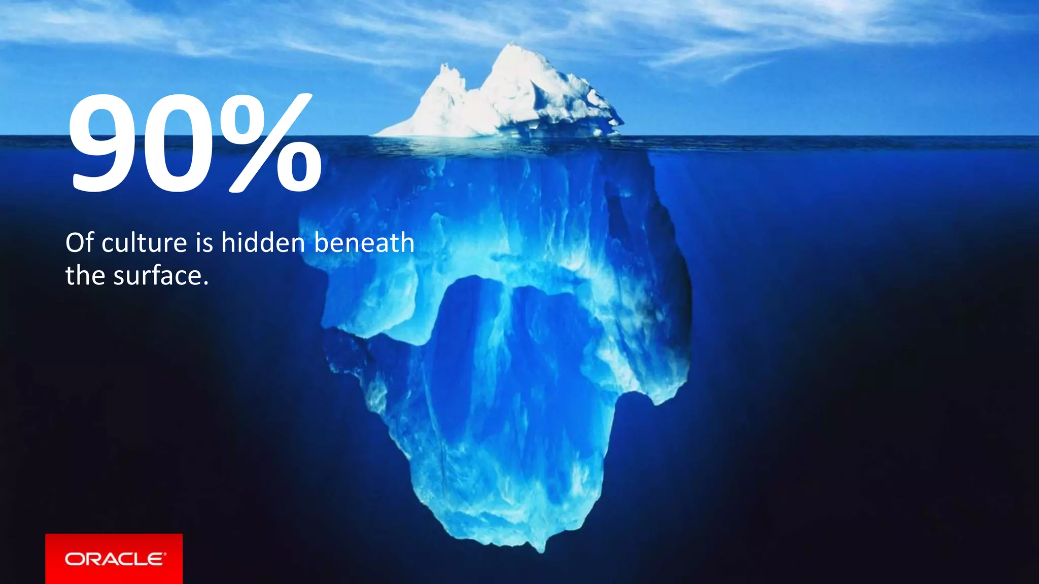 Of culture is hidden beneath
the surface.
90%
 