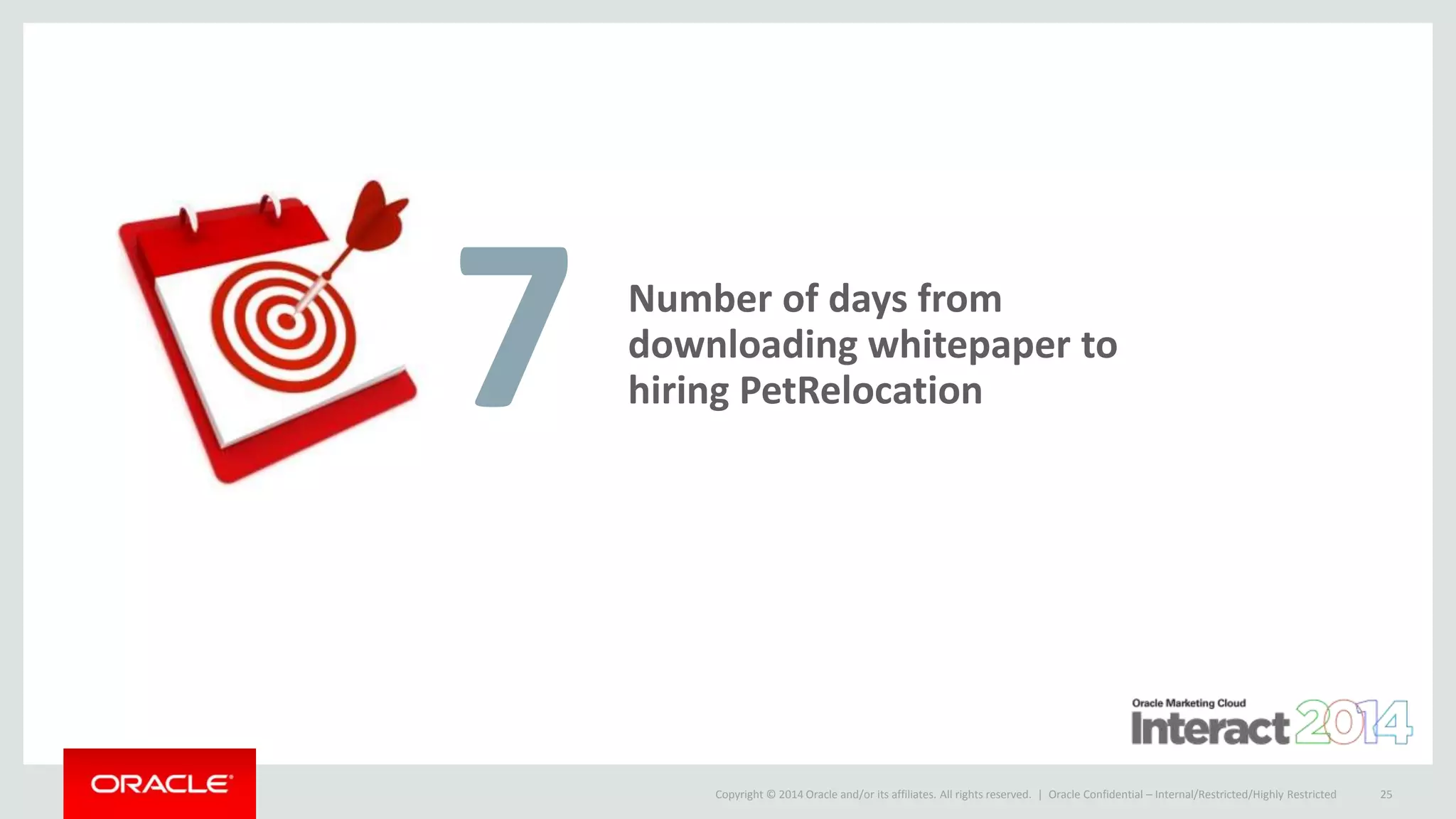 Copyright © 2014 Oracle and/or its affiliates. All rights reserved. | Oracle Confidential – Internal/Restricted/Highly Restricted 25
7 Number of days from
downloading whitepaper to
hiring PetRelocation
 