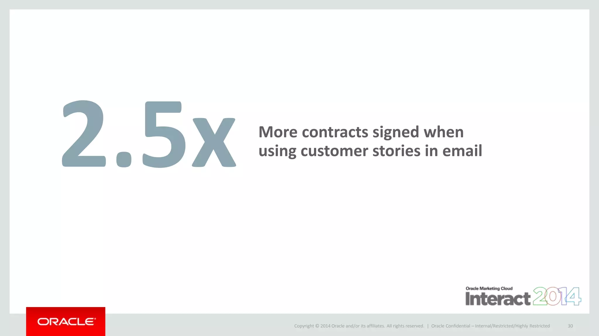 Copyright © 2014 Oracle and/or its affiliates. All rights reserved. | Oracle Confidential – Internal/Restricted/Highly Restricted 30
2.5x More contracts signed when
using customer stories in email
 
