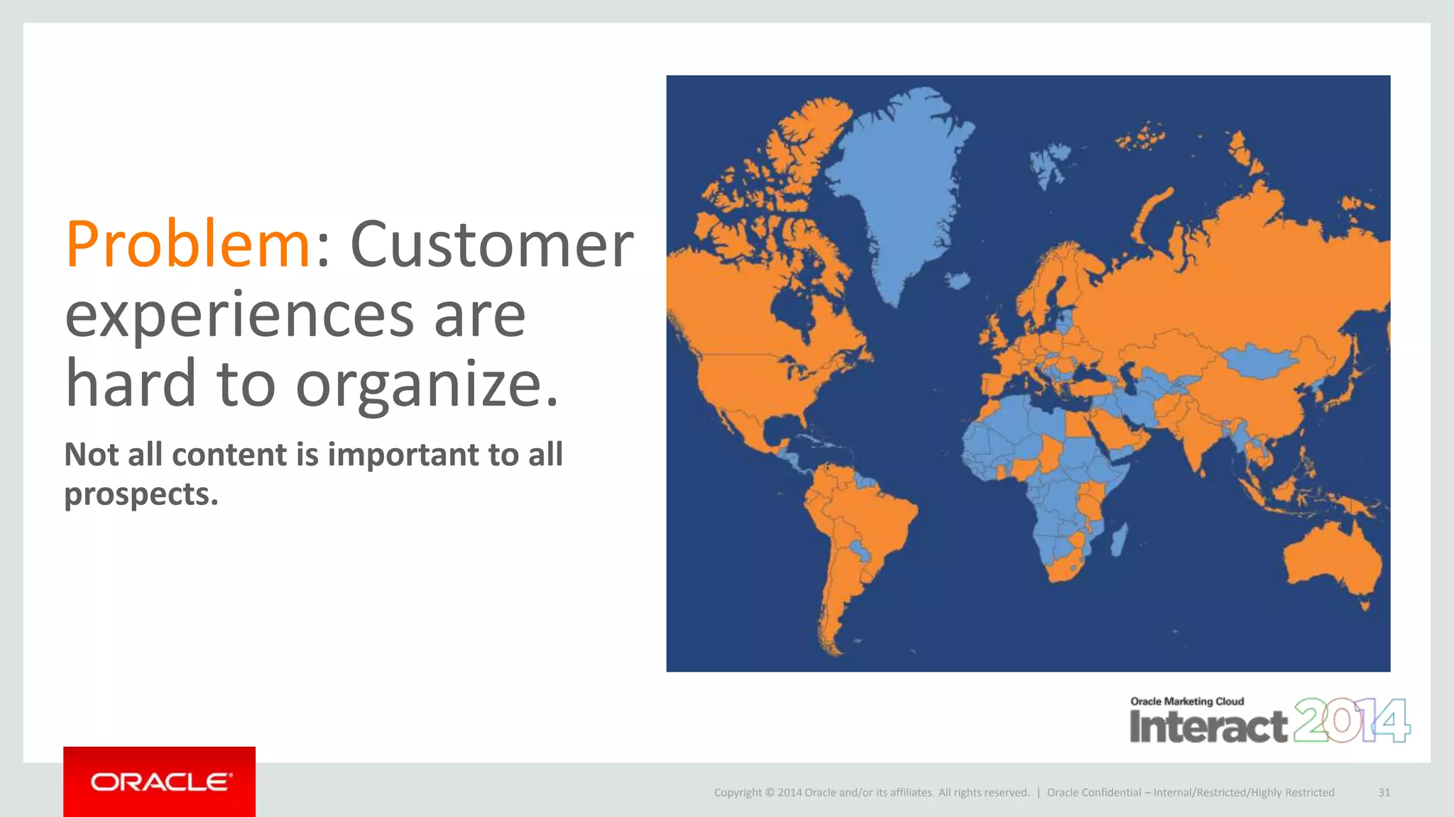 Copyright © 2014 Oracle and/or its affiliates. All rights reserved. |
Problem: Customer
experiences are
hard to organize.
Not all content is important to all
prospects.
Oracle Confidential – Internal/Restricted/Highly Restricted 31
 