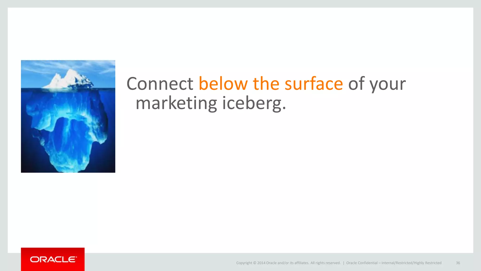 Copyright © 2014 Oracle and/or its affiliates. All rights reserved. |
Connect below the surface of your
marketing iceberg.
Oracle Confidential – Internal/Restricted/Highly Restricted 36
 