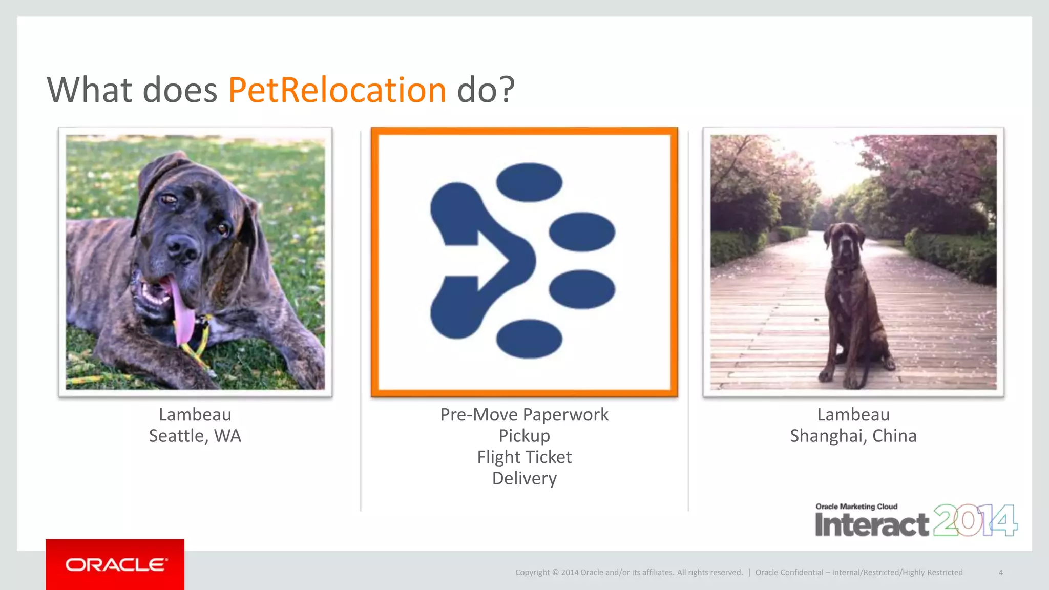 Copyright © 2014 Oracle and/or its affiliates. All rights reserved. |
What does PetRelocation do?
Lambeau
Seattle, WA
Pre-Move Paperwork
Pickup
Flight Ticket
Delivery
Lambeau
Shanghai, China
Oracle Confidential – Internal/Restricted/Highly Restricted 4
 