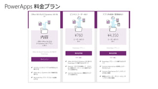 PowerApps 料金プラン
 