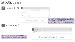 繰り返し / Loop
Do Until ループ
ForEach ループ
ループが一定時間内に終了しない場合に
タイムアウトとする場合は
ISO 8601 形式でタイムアウト条件を設定
規定では 20 アクションの並列動作
operationOptions:Sequential で変更可能
 
