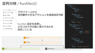 並列分岐 / RunAfter(2)
デザイナー上から
並列動作させるアクションを直接設定可能
RunAfter 設定を変更し
どのコネクタの後に実行するかを
設定している
 