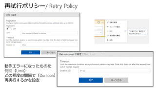 再試行ポリシー/ Retry Policy
動作エラーになったものを
何回（Limit）
どの程度の間隔で（Duration）
再実行するかを設定
 