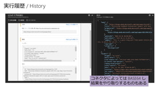 実行履歴 / History
コネクタによっては BASE64 し
結果をやり取りするものもある
 