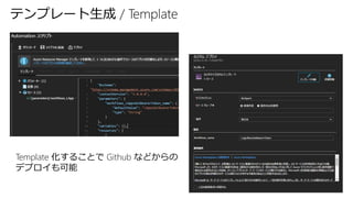テンプレート生成 / Template
Template 化することで Github などからの
デプロイも可能
 