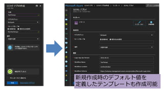 新規作成時のデフォルト値を
定義したテンプレートも作成可能
 