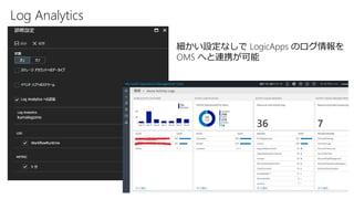 Log Analytics
細かい設定なしで LogicApps のログ情報を
OMS へと連携が可能
 