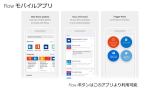 Flow モバイルアプリ
Flow ボタンはこのアプリより利用可能
 