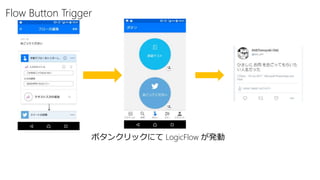 Flow Button Trigger
ボタンクリックにて LogicFlow が発動
 