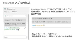 PowerApps アプリの作成
PowerApps Studio 上ではインテリセンスなどが
用意されているので基本的には選択していくだけで
設定が可能
カメラやバーコードスキャナー
画像動画表示など一通りのコントロールを提供
 