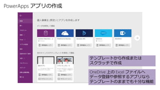 PowerApps アプリの作成
OneDrive 上の Excel ファイルへ
データ登録や参照するアプリなら
テンプレートのままでも十分な機能
テンプレートから作成または
スクラッチで作成
 