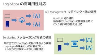 LogicApps の高可用性対応
API Management リダイレクト先の調整
ServiceBus メッセージング形式の構築
Hot-Cold 的に構築
動作中のリージョンで障害発生時に
COLD 側へ切り替えさせる
常に全てのリージョンで動作するよう構築
LogicApps の課金としては変化なし
（トリガで対象データなしは無課金）
 