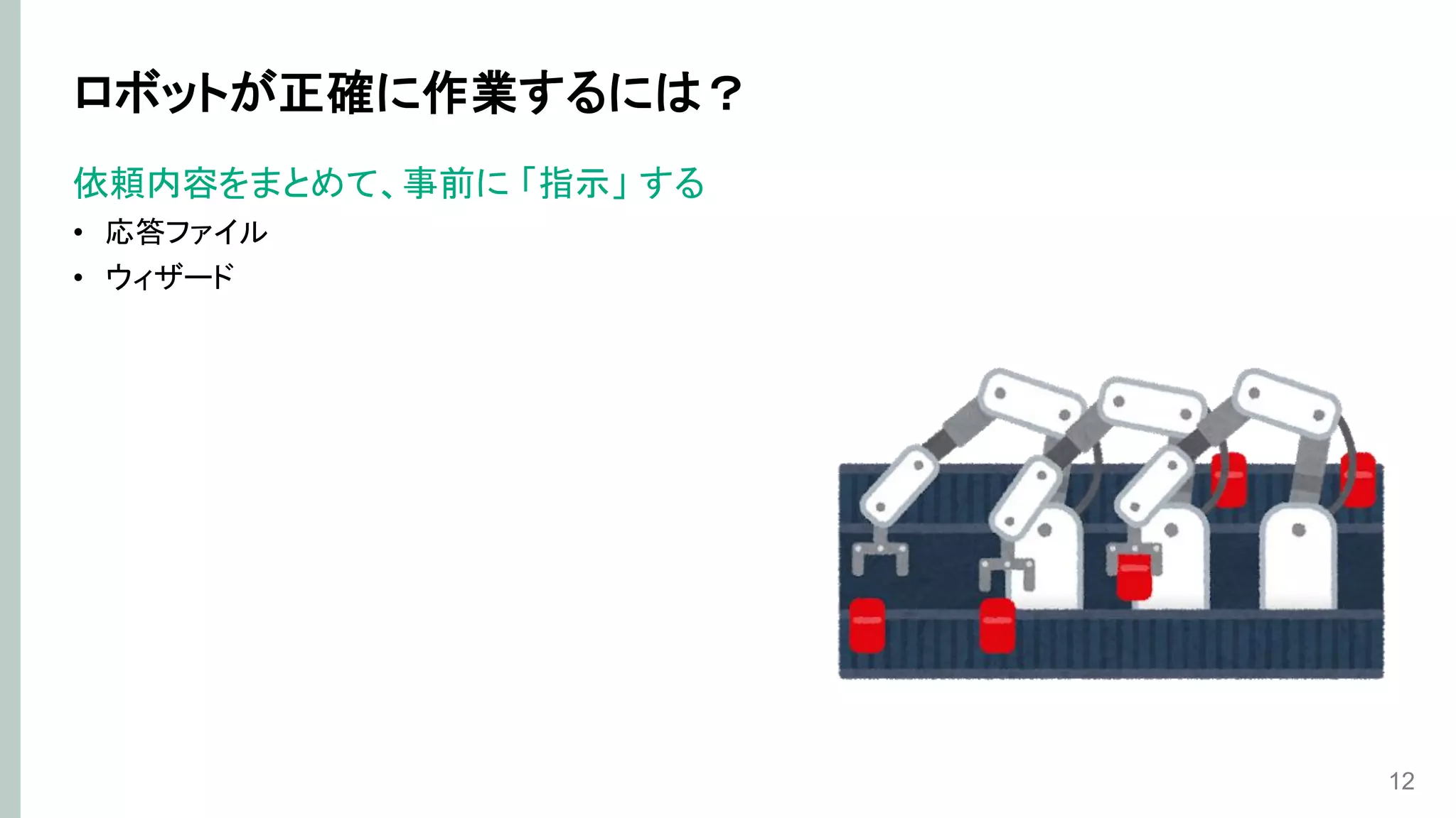 ロボットが正確に作業するには？
依頼内容をまとめて、事前に 「指示」 する
• 応答ファイル
• ウィザード
12
 