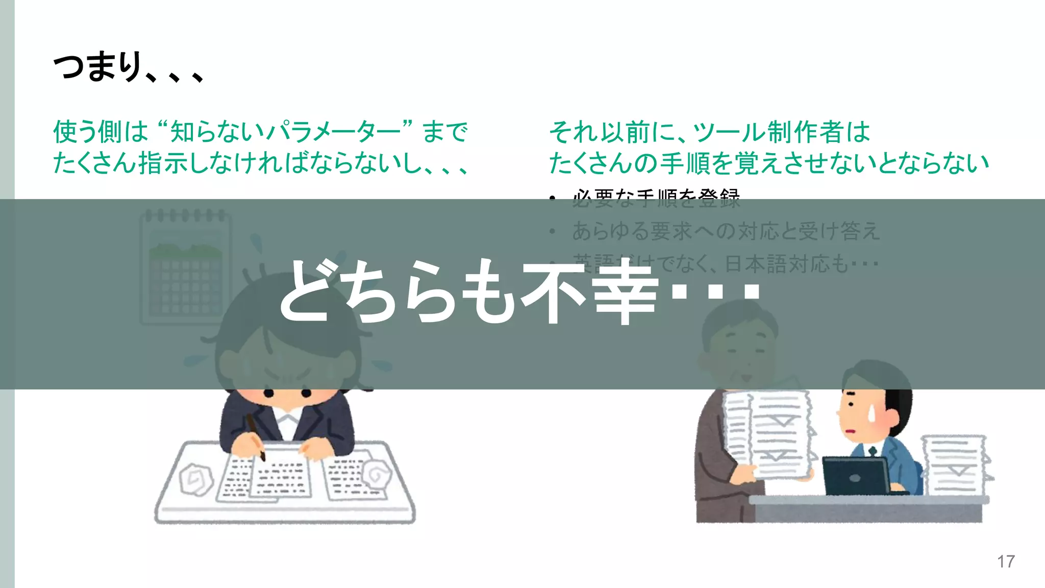 つまり、、、
使う側は “知らないパラメーター” まで
たくさん指示しなければならないし、、、
17
それ以前に、ツール制作者は
たくさんの手順を覚えさせないとならない
• 必要な手順を登録
• あらゆる要求への対応と受け答え
• 英語だけでなく、日本語対応も・・・
どちらも不幸・・・
 