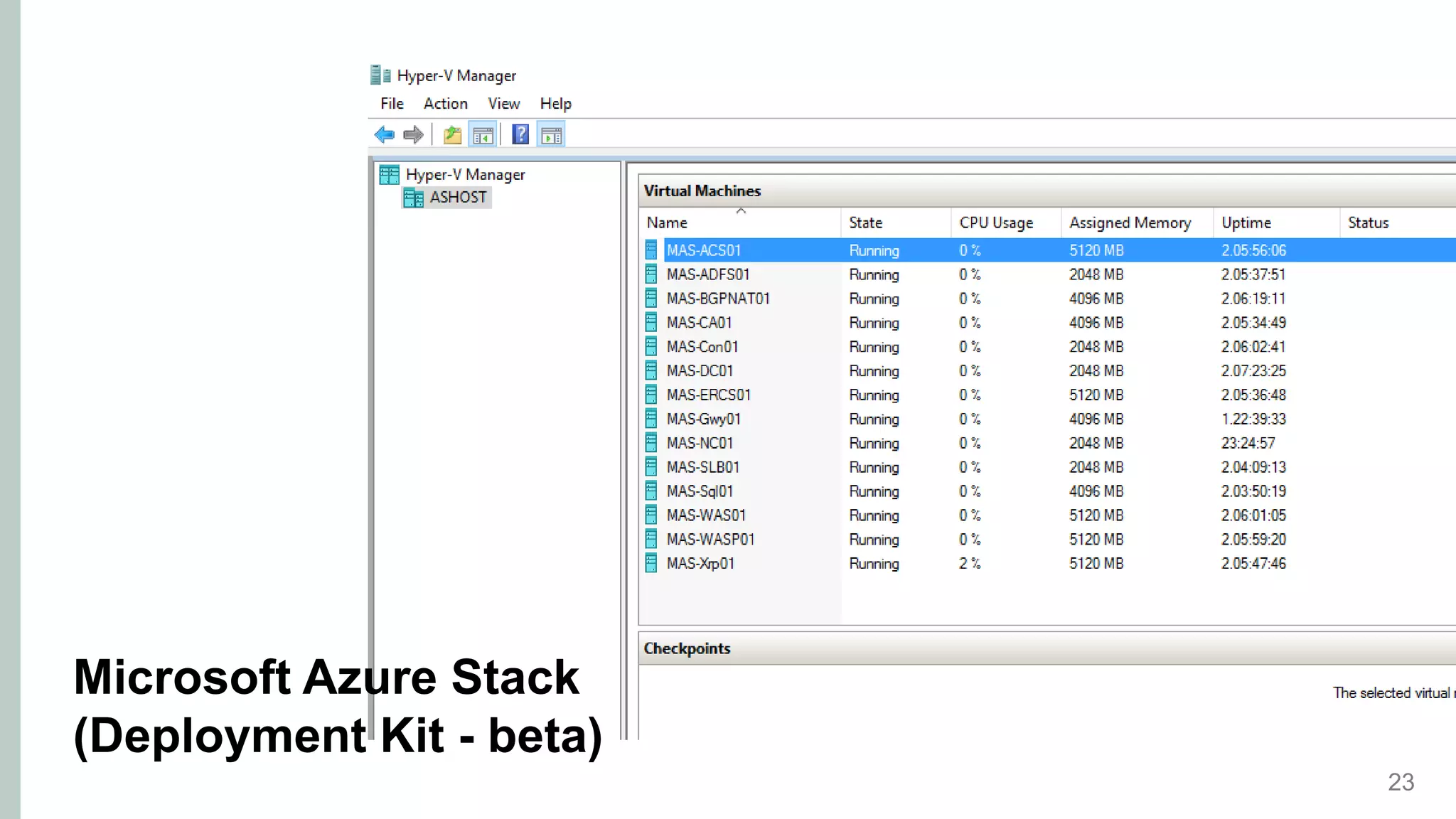 23
Microsoft Azure Stack
(Deployment Kit - beta)
 