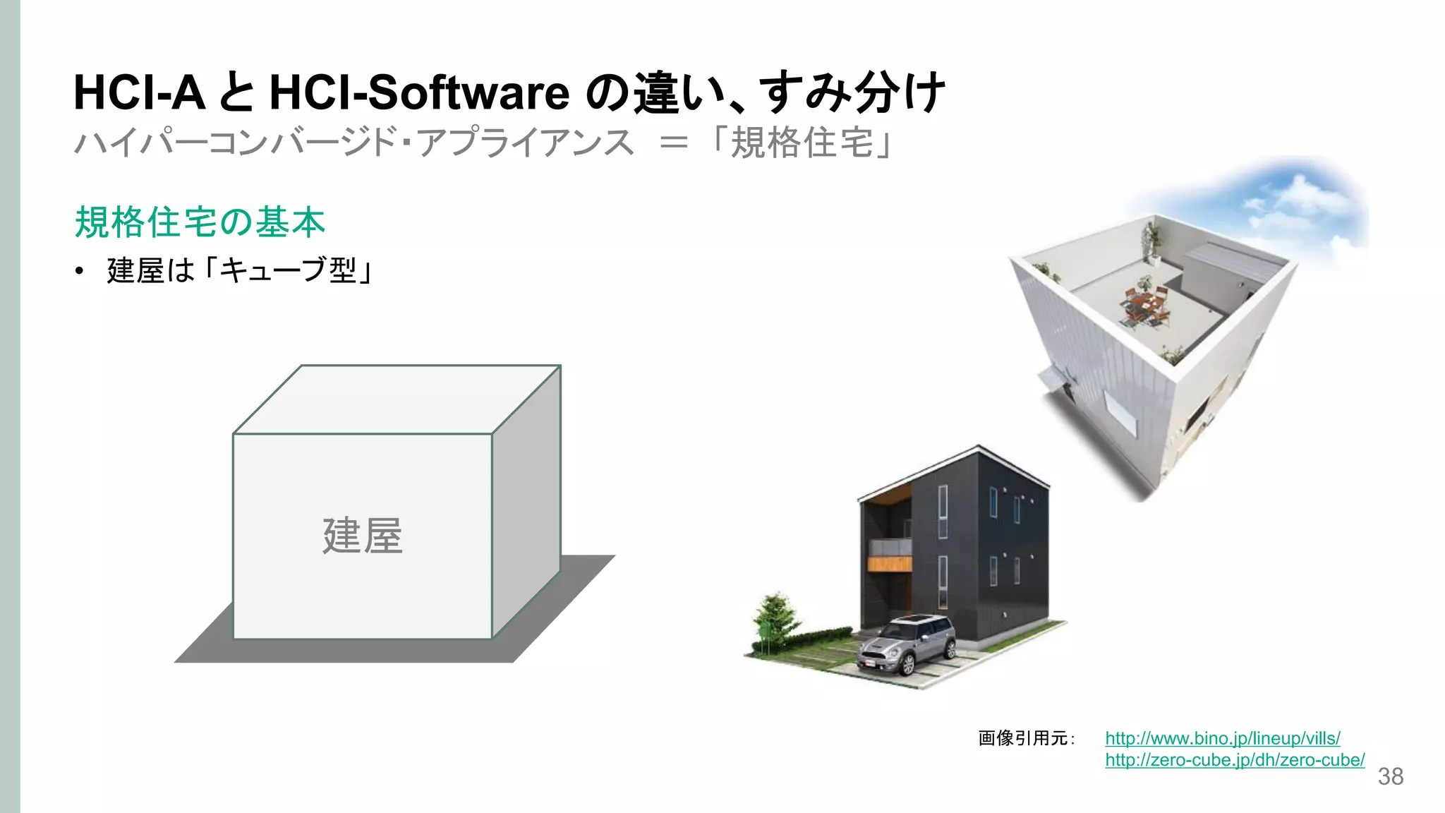 ハイパーコンバージド・アプライアンス ＝ 「規格住宅」
規格住宅の基本
• 建屋は 「キューブ型」
38
HCI-A と HCI-Software の違い、すみ分け
土地
建屋
画像引用元： http://www.bino.jp/lineup/vills/
http://zero-cube.jp/dh/zero-cube/
 