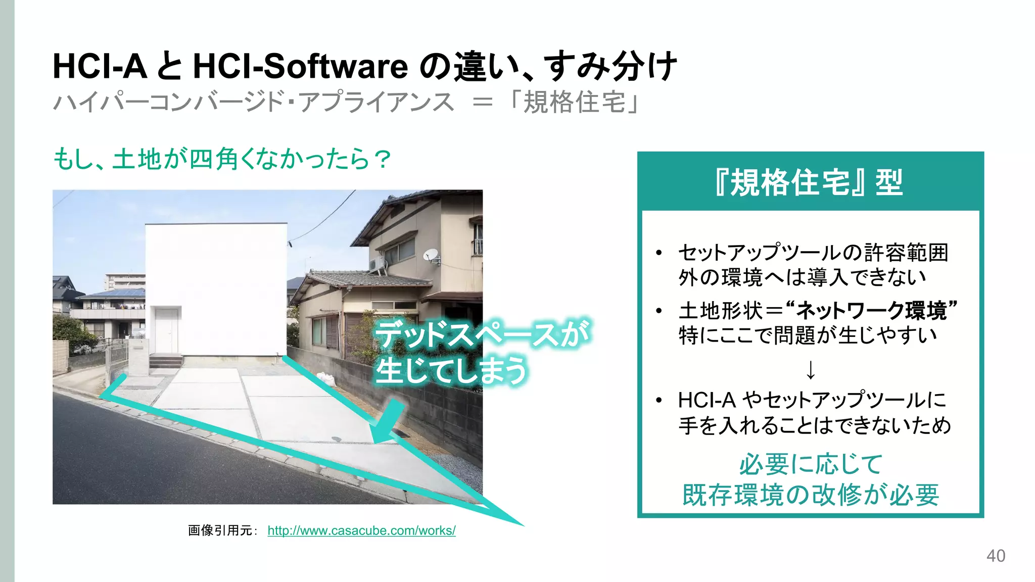 ハイパーコンバージド・アプライアンス ＝ 「規格住宅」
もし、土地が四角くなかったら？
40
HCI-A と HCI-Software の違い、すみ分け
画像引用元： http://www.casacube.com/works/
• セットアップツールの許容範囲
外の環境へは導入できない
• 土地形状＝“ネットワーク環境”
特にここで問題が生じやすい
↓
• HCI-A やセットアップツールに
手を入れることはできないため
必要に応じて
既存環境の改修が必要
『規格住宅』 型
デッドスペースが
生じてしまう
 
