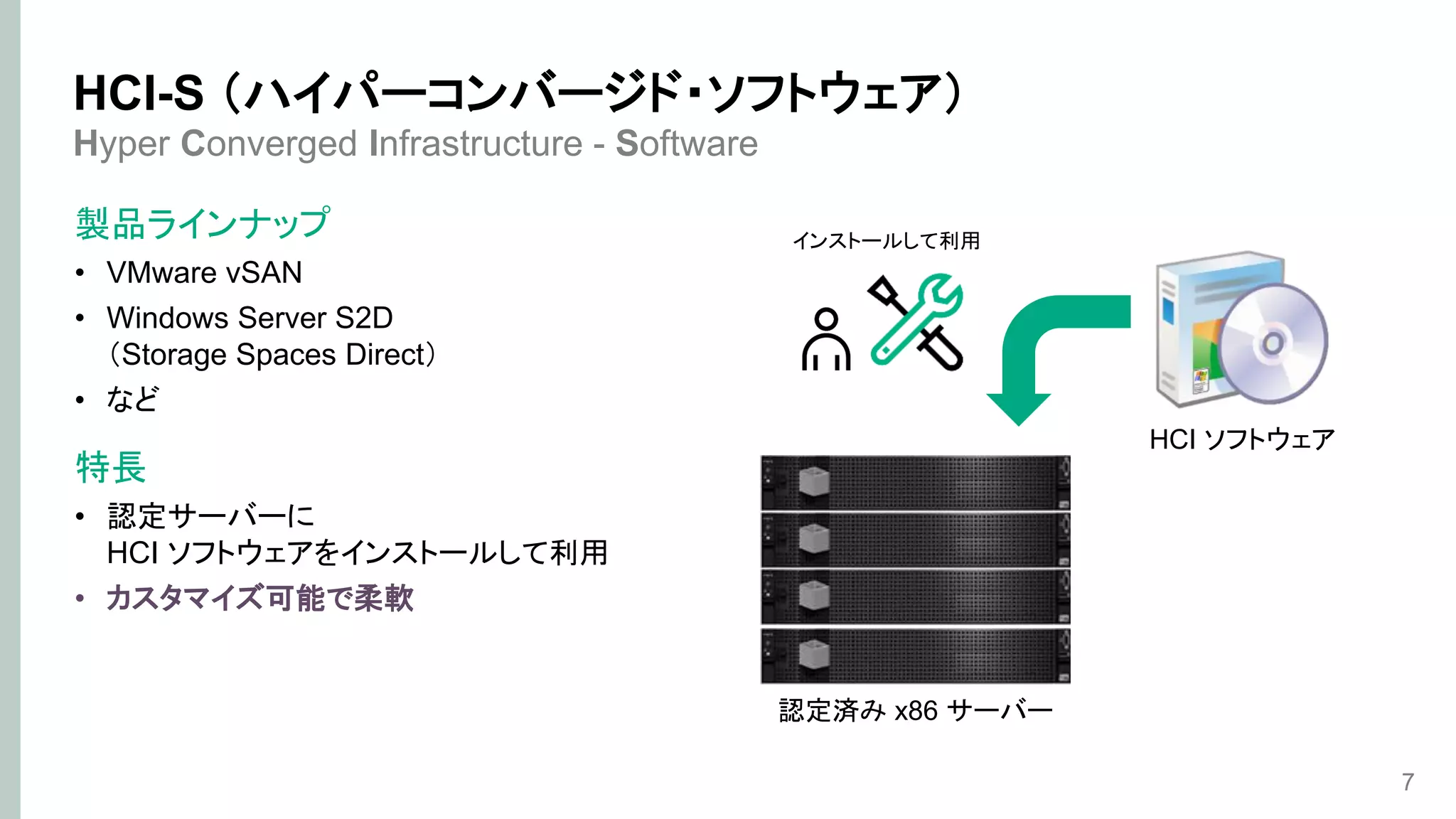 Hyper Converged Infrastructure - Software
製品ラインナップ
• VMware vSAN
• Windows Server S2D
（Storage Spaces Direct）
• など
特長
• 認定サーバーに
HCI ソフトウェアをインストールして利用
• カスタマイズ可能で柔軟
7
HCI-S （ハイパーコンバージド・ソフトウェア）
認定済み x86 サーバー
HCI ソフトウェア
インストールして利用
 