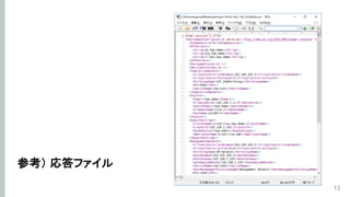 参考） 応答ファイル
13
 