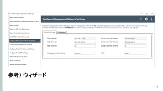 14
参考） ウィザード
 