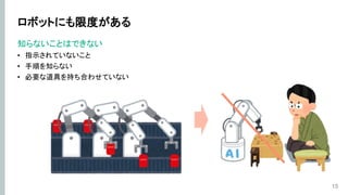 ロボットにも限度がある
知らないことはできない
• 指示されていないこと
• 手順を知らない
• 必要な道具を持ち合わせていない
15
 