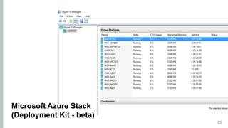 23
Microsoft Azure Stack
(Deployment Kit - beta)
 