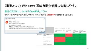 （事実として） Windows 系は自動化処理に失敗しやすい
最近の流行りは、やはり 「CredSSP」 エラー
リモートデスクトップと同様に、リモートコマンド発行で CredSSP に抵触することがある
33
 