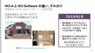 手組みなハイパーコンバージド ＝ 「注文住宅」
注文住宅なら、オーダーメイドで
土地ギリギリの建屋も立てられる
41
HCI-A と HCI-Software の違い、すみ分け
画像引用元： http://www.ookawa-koumuten.co.jp/ask_01/
• 既存環境にマッチするように、
導入製品をカスタマイズできる
• どのような “土地形状” であっ
ても SI でカバーできる
↓
• 既存環境が少し特殊な設計や
運用スタイルを取っていても
既存環境を変えずに
HCI を導入できる
『注文住宅』 型
 